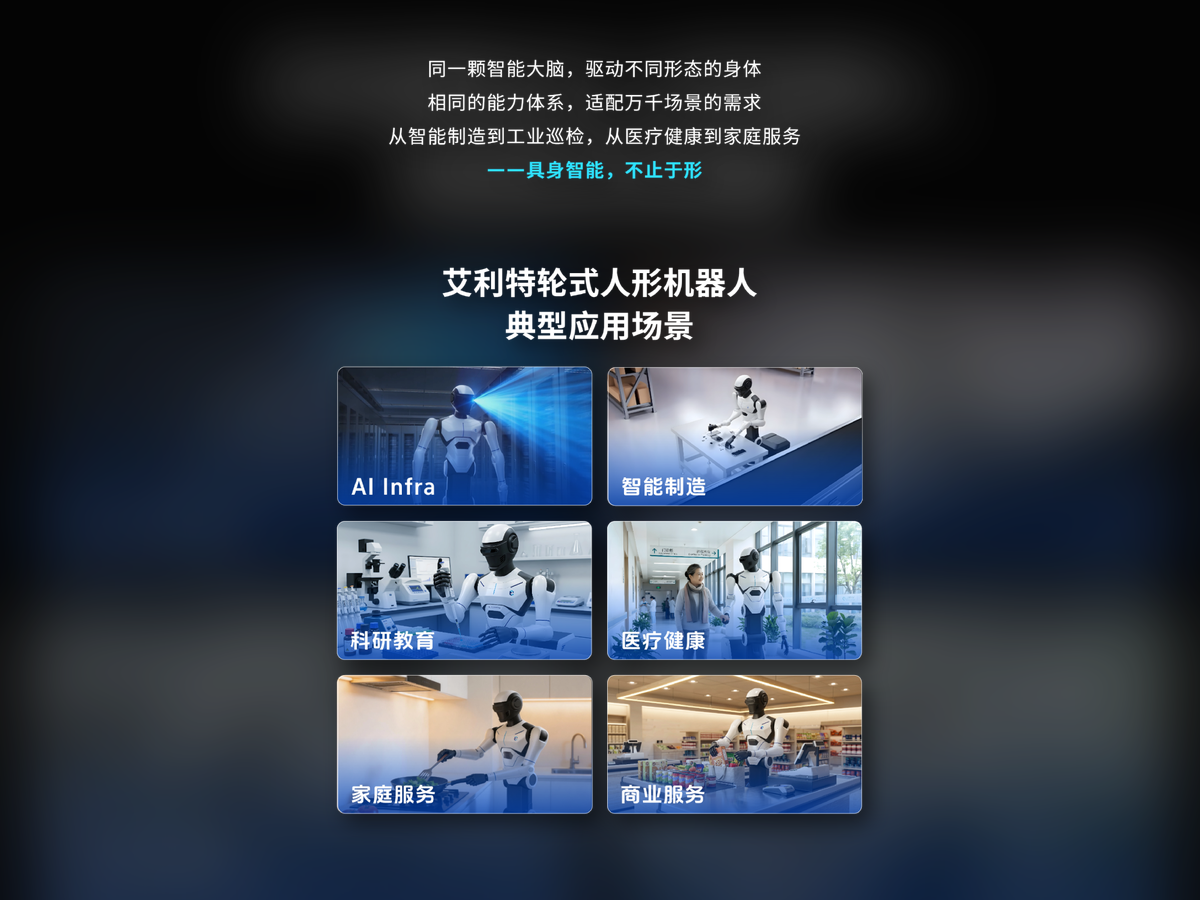 艾利特 Centaur-G1 輪式人形機器人典型應用場(chǎng)景