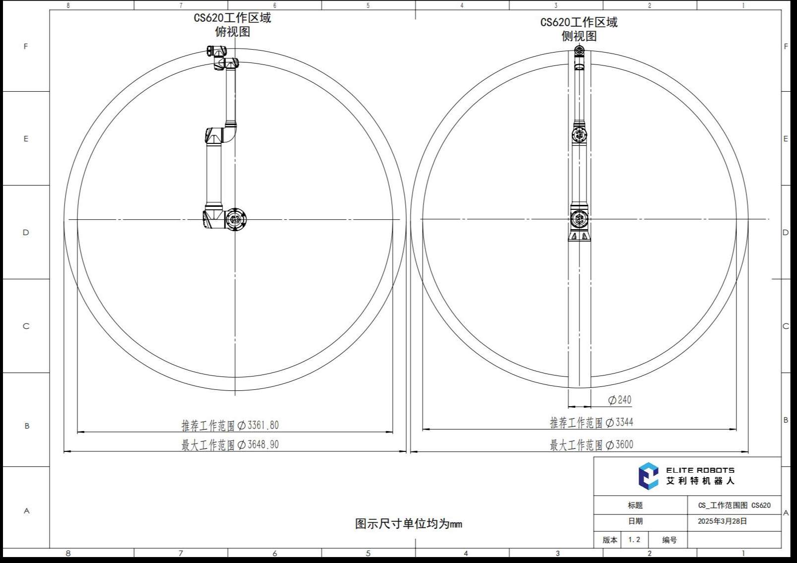 CSgongzuofanweituCS620V1.201.jpg